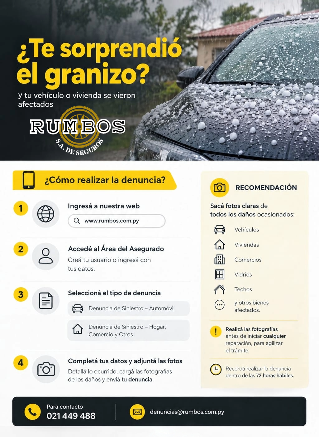 aviso